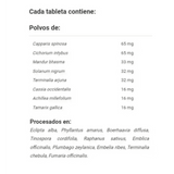 Tabla de ingredientes herbales del protector hepático Liv 52.