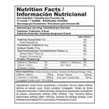 Tabla de ingredientes del quemador de grasa Burner Stack de Nutramerican.