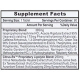 Tabla de ingredientes de Lipodrene Hardcore, mostrando su matriz termogénica hardcore.