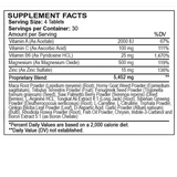 Tabla de ingredientes de Monster Test, mostrando su potente matriz de soporte hormonal.