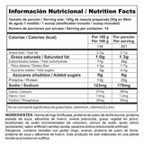 Tabla nutricional de la mezcla en polvo para Protein Pancake & Waffle de Nutramerican.