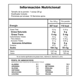 Tabla nutricional de Whey Pure, mostrando su perfil cero carbohidratos y alto en proteína.