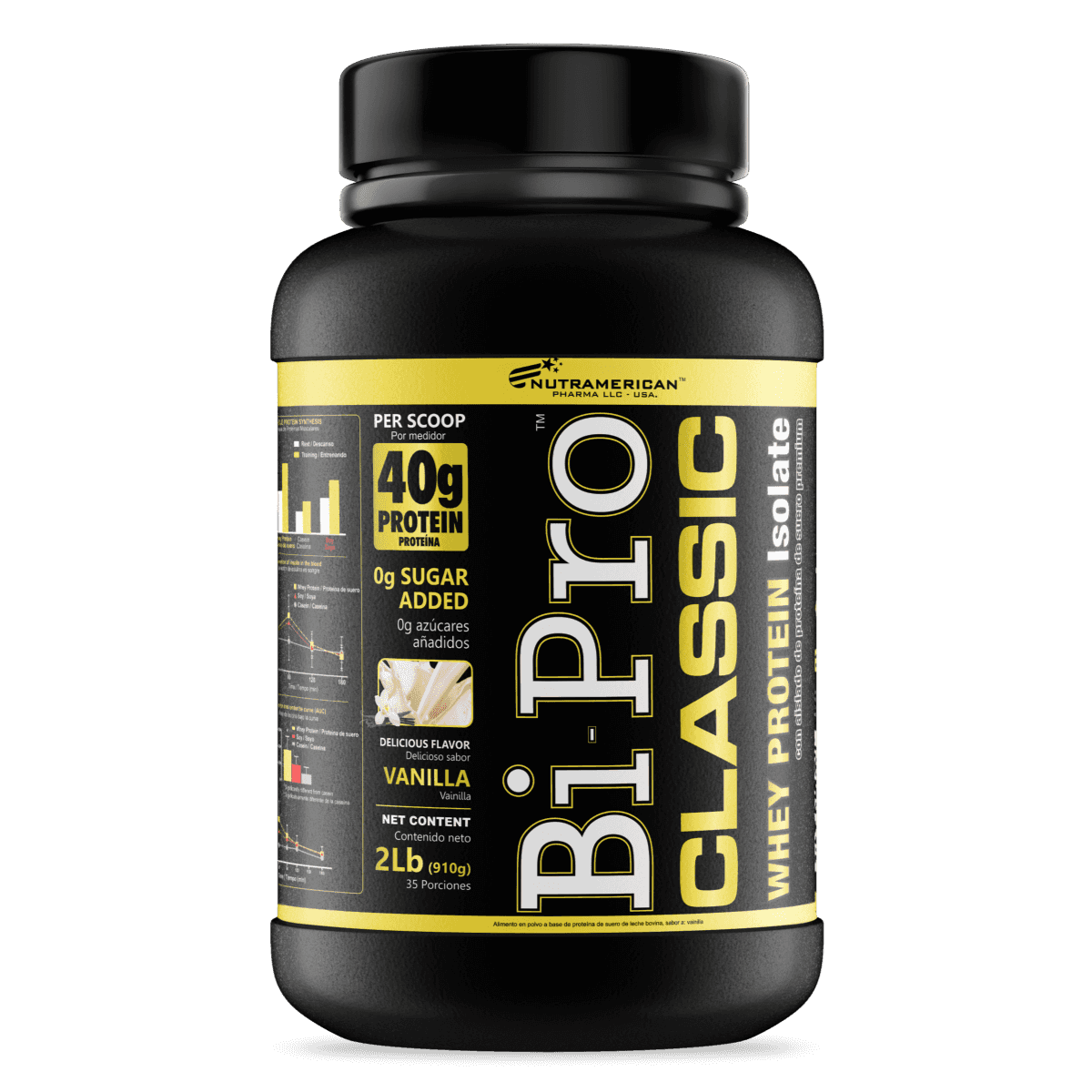 Pote de 2 libras de Bipro Classic sabir vainilla, la proteína de suero isolada pura de Nutramerican.

