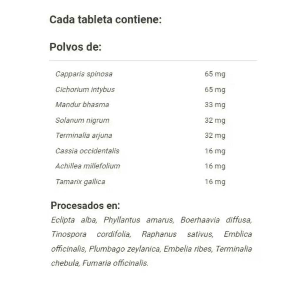 Tabla de ingredientes herbales del protector hepático Liv 52.
