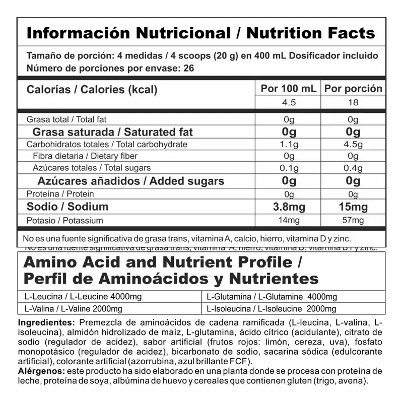 Tabla nutricional de Nitro Shock mostrando su alto contenido de BCAAs y Glutamina por servicio.

