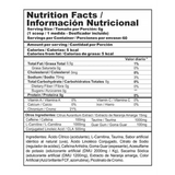 Tabla de ingredientes del quemador de grasa Burner Stack de Nutramerican.