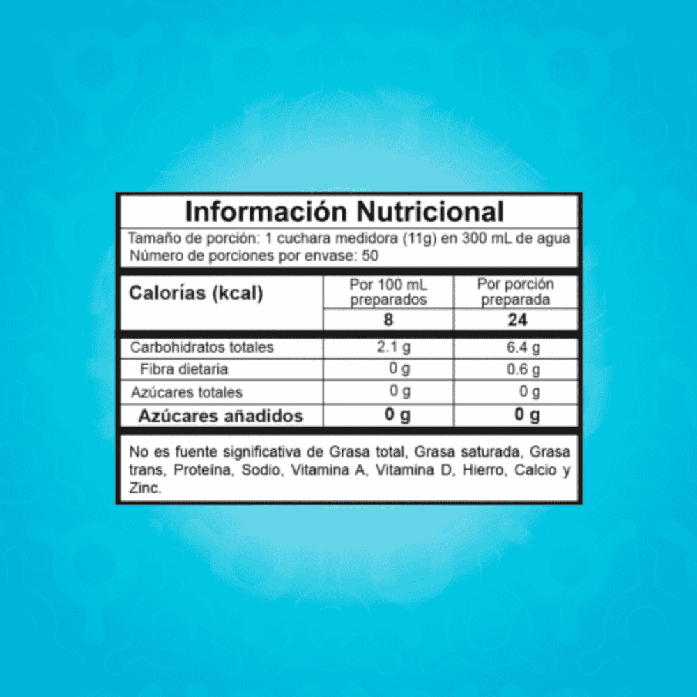 Tabla de ingredientes de Legacy, mostrando su mezcla de Creatina Monohidrato, HCL y HMB.