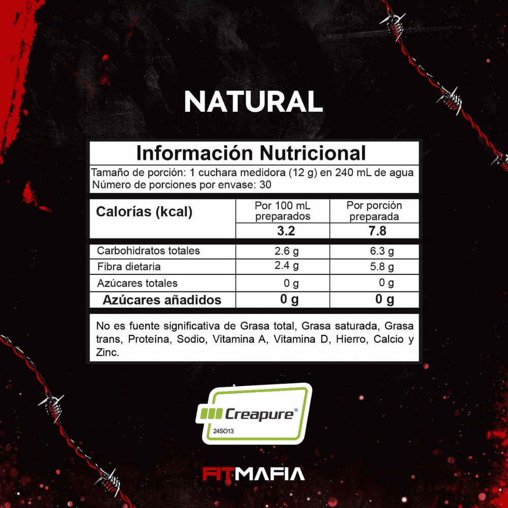 Tabla de ingredientes de Legend, mostrando su fórmula de Creatina y HMB.