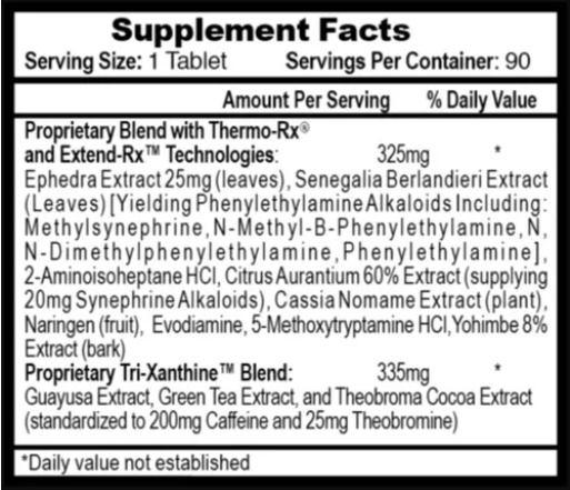 Tabla de ingredientes de Lipodrene Amarillo, mostrando su matriz con extracto de efedra.
