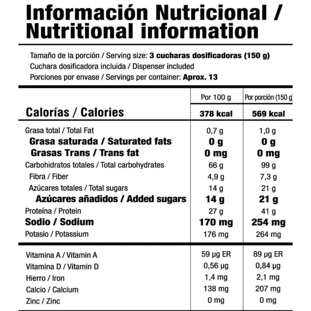 Tabla nutricional del ganador de peso Mass Evolution de 4 libras.