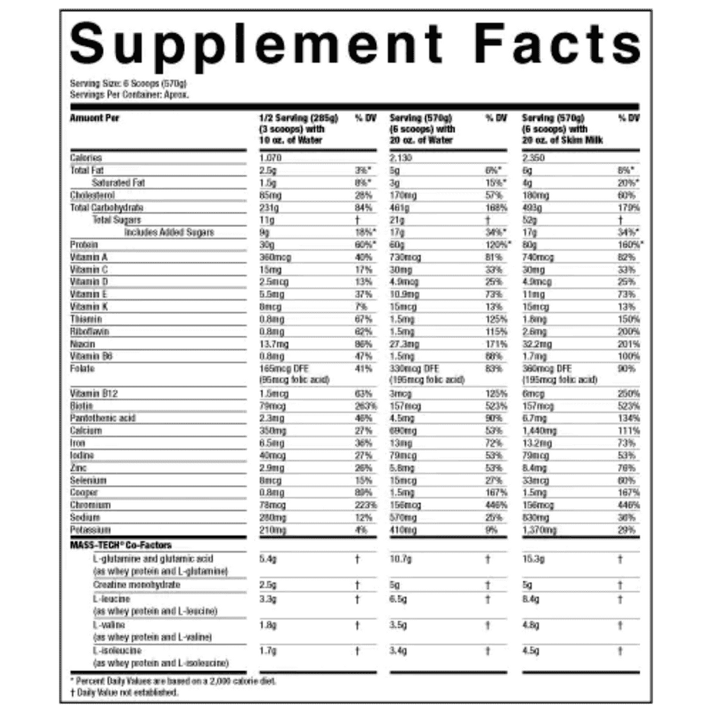 Tabla nutricional de Mass-Tech Extreme 2000 12lb, mostrando su masivo aporte de calorías, proteína y carbohidratos.