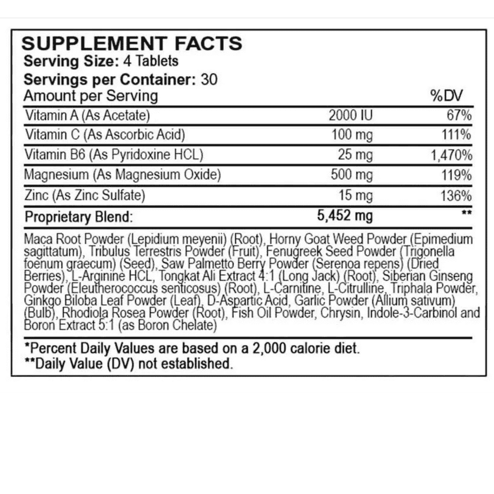 Tabla de ingredientes de Monster Test, mostrando su potente matriz de soporte hormonal.