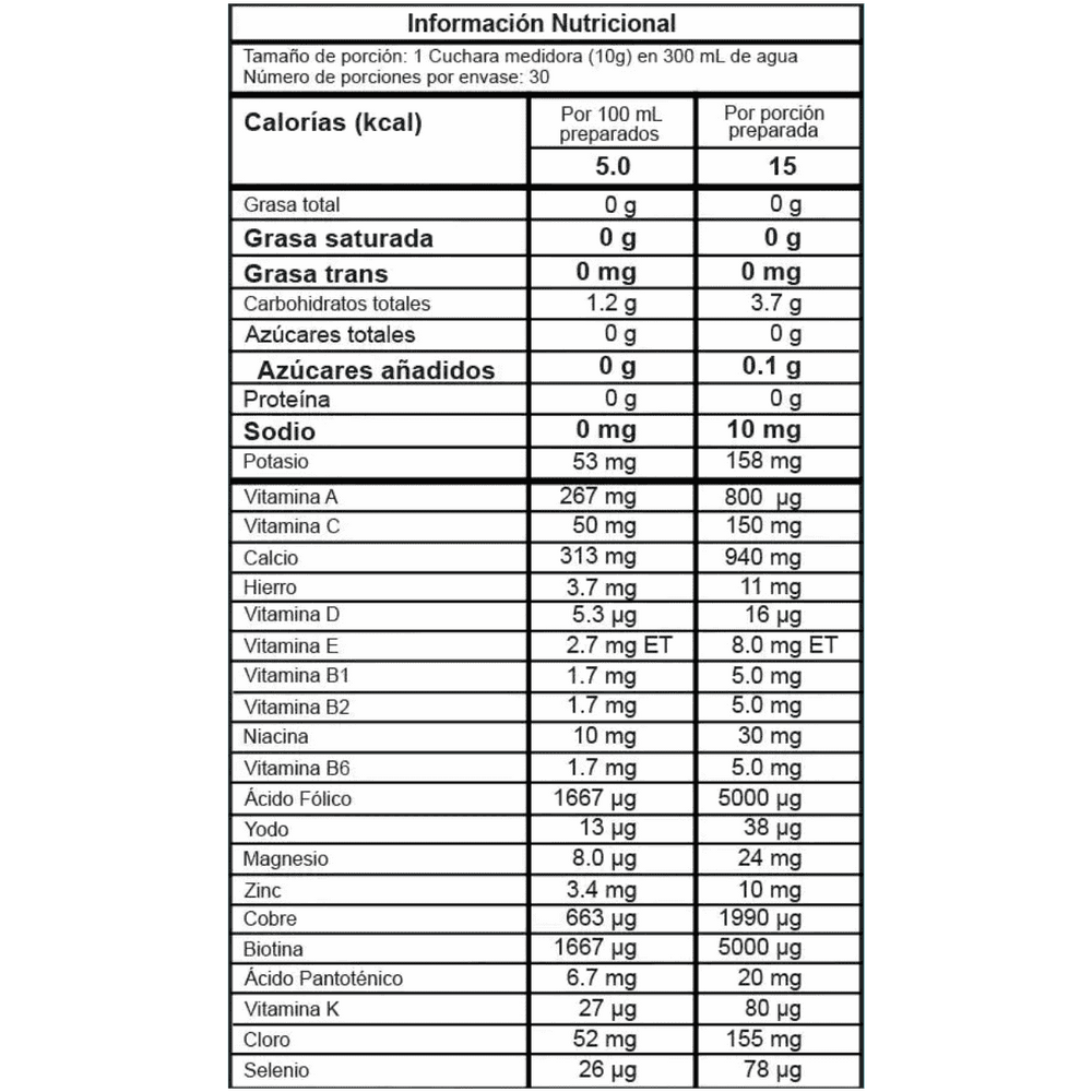 Tabla nutricional de The One, mostrando su complejo completo de vitaminas y minerales para deportistas.