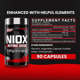Tabla de ingredientes de NIOX, mostrando su matriz de precursores de óxido nítrico.