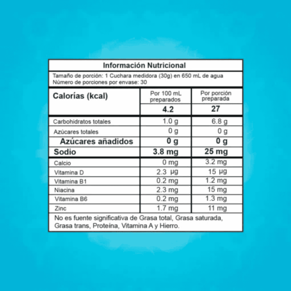 Tabla nutricional completa del pre-entreno Intenze de 30 servicios.