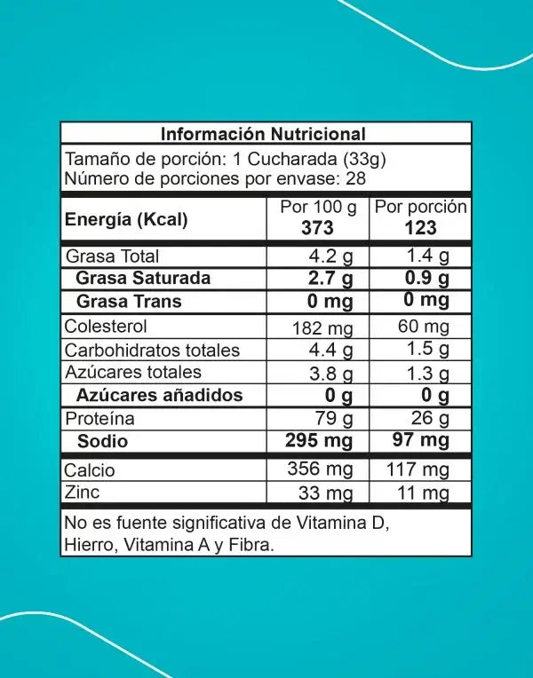Tabla nutricional de la proteína Best Whey, mostrando su contenido de proteína y aminoácidos por servicio.