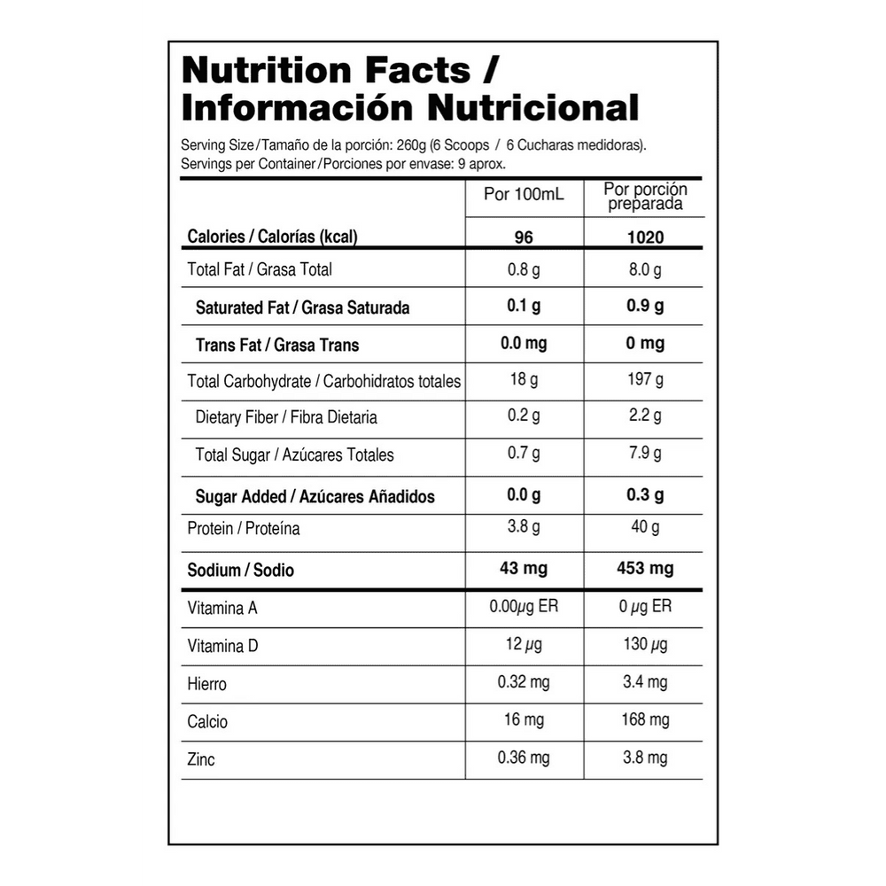 Tabla nutricional de Titan Army, mostrando su alto contenido de proteína.