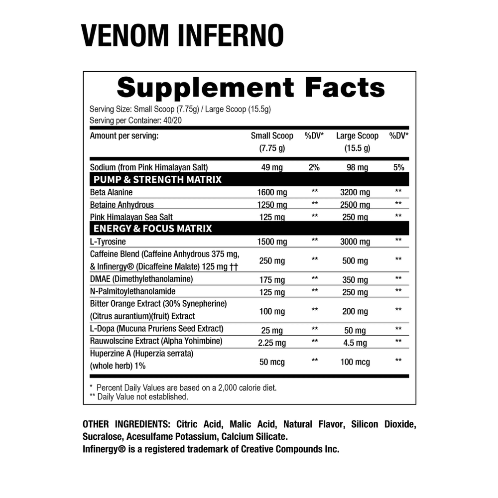 Tabla de ingredientes de Venom Inferno, mostrando su matriz de energía y termogénesis.