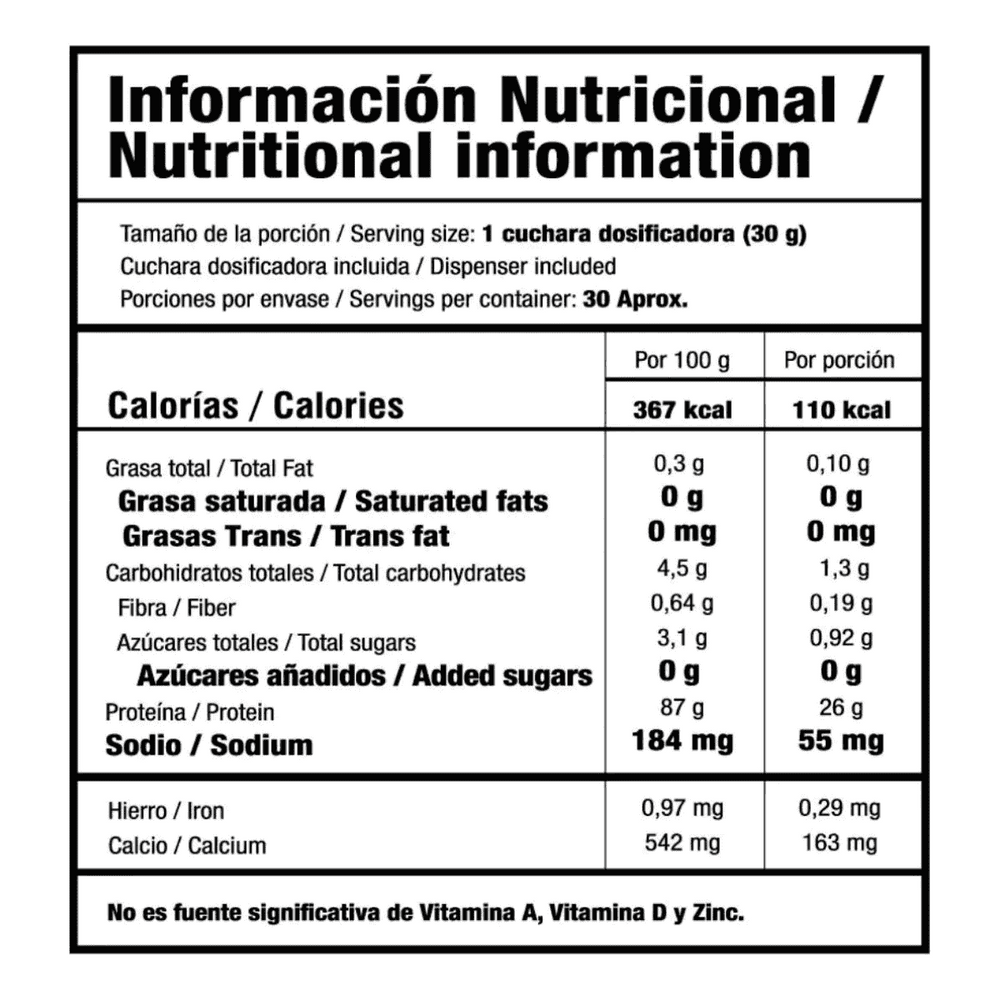 Tabla nutricional de Whey Pure de 2 libras, mostrando su perfil cero carbohidratos.